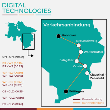 Verkehrsanbindung_DigiTec_1x1.png